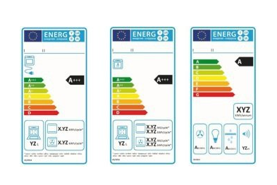 歐盟能效ERP指令更新內(nèi)容有哪些？